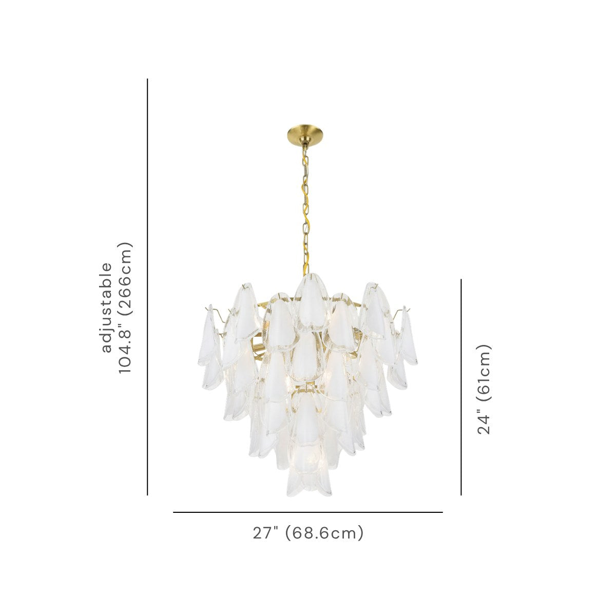 SML233137-GD